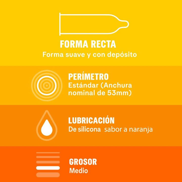 DUREX - SABOREAME 12 UNIDADES